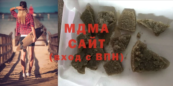 mix Няндома